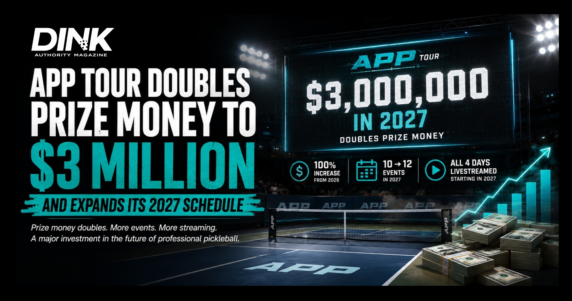 APP Tour Doubles Prize Money to $3 Million and Expands Its 2027 Schedule
