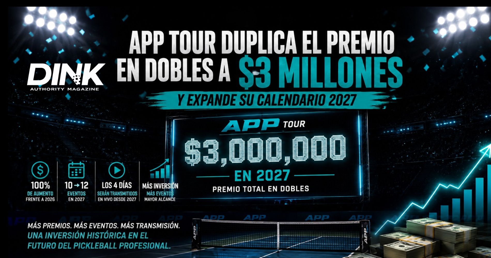 APP Tour duplica su bolsa de premios a $3 millones y expande su calendario para 2027