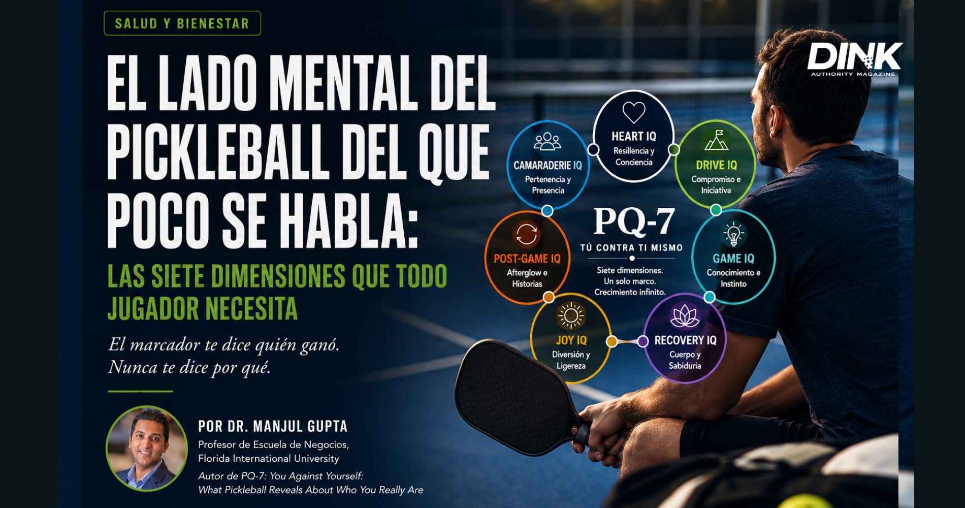 El Lado Mental del Pickleball del Que Nadie Habla: Las Siete Dimensiones Que Todo Jugador Necesita