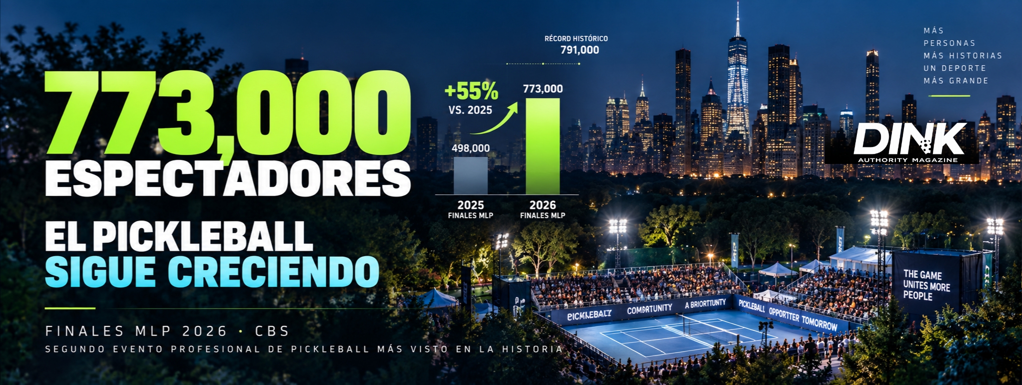 Un Récord que Confirma lo que Ya Sabíamos: El Pickleball No Para de Crecer
