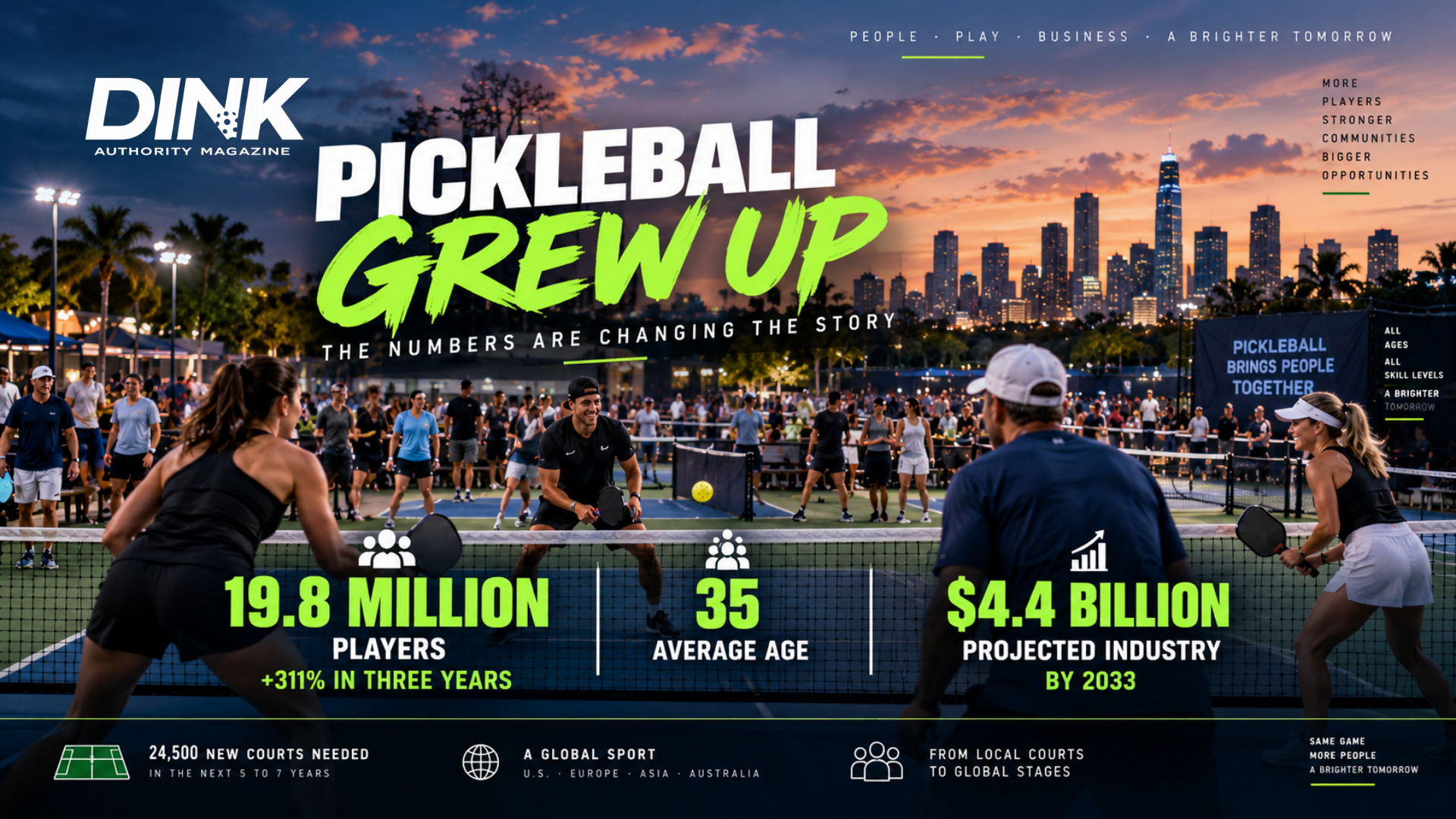 19.8 Million Players, an Average Age of 35, and an Industry Headed for $4.4 Billion