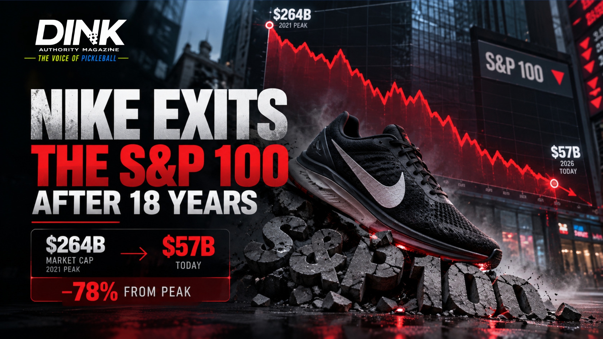 Nike Exits the S&P 100 After 18 Years: An Icon's Fall, in Numbers